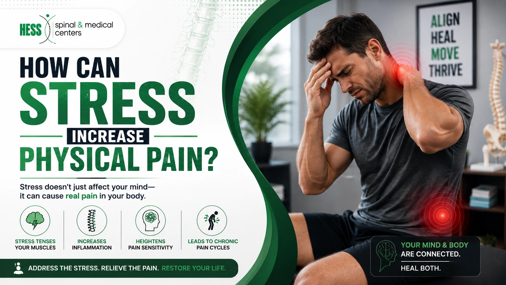 How Stress Can Increase Physical Pain & Inflammation Man sitting holding his head and neck showing red pain highlight points from physical stress effects